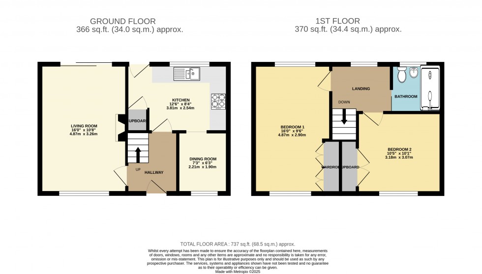 Floorplan for Stanwell, Surrey