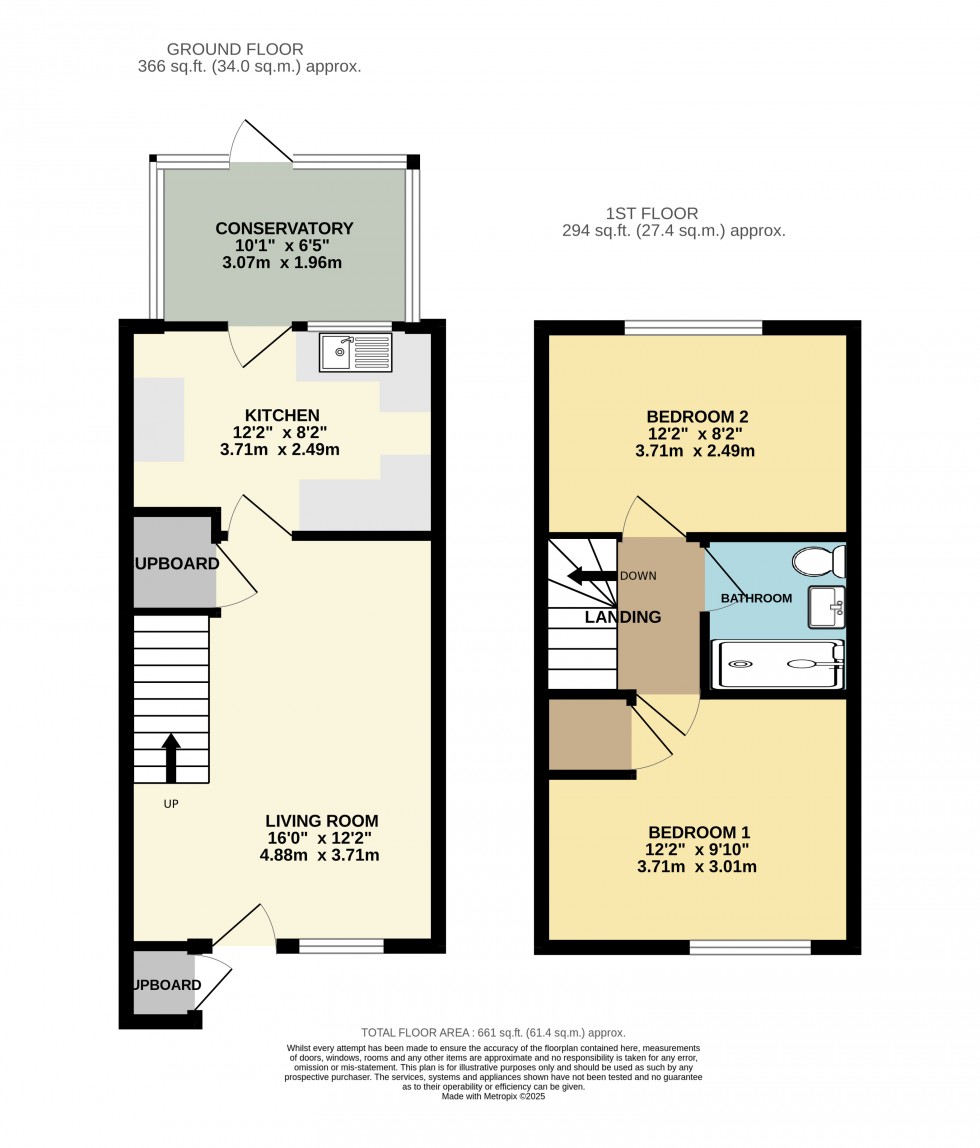 Floorplan for Willowmead, Staines-upon-Thames, Surrey
